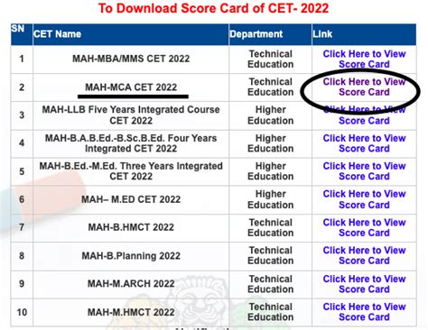vtu results mca|mah mca result 2022.